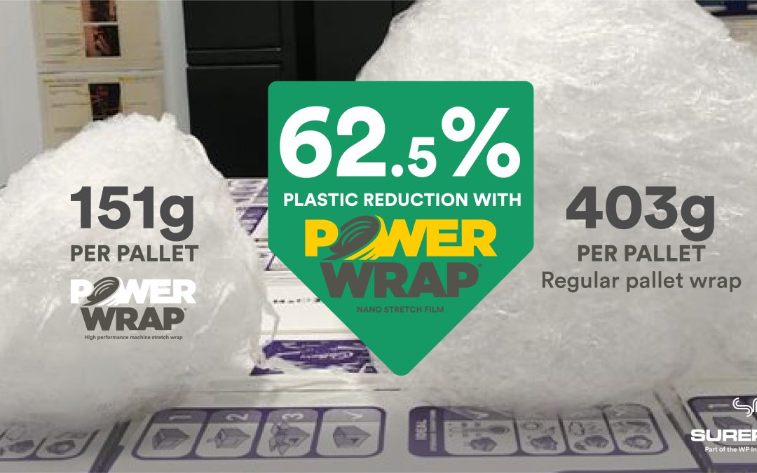 PowerWrap pallet wrap reduces the plastic used to wrap a pallet by 62.5%. PowerWrap from Surepack.